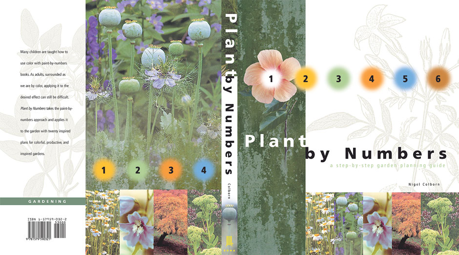 plantbynumbers